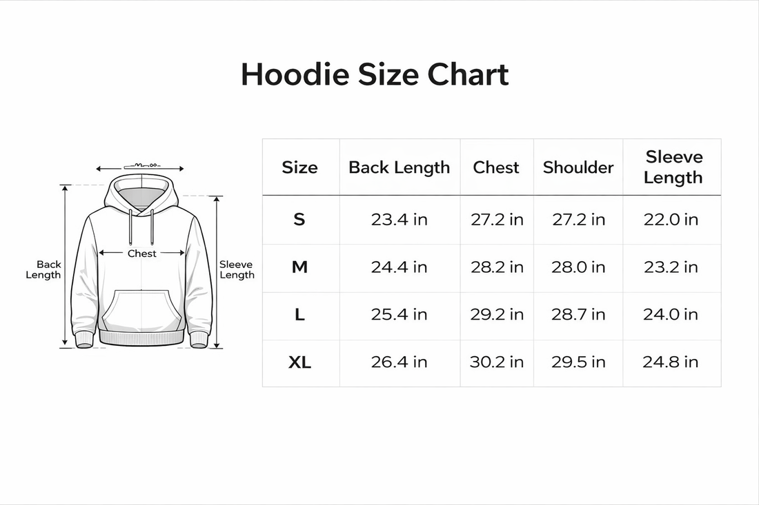 SIZING